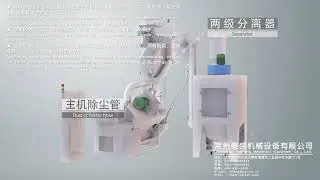 Airless Blasting Machine from Taisheng Machinery