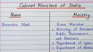 Cabinet ministers of India 2021 || List of current minister in India