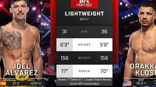 Joel Alvarez VS Dakkar Klose FullFight Highlights 2024. UFC 311