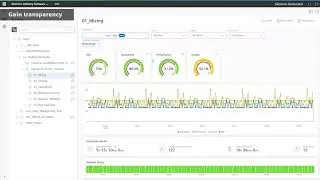 Siemens OEE | Electro automates | Siemens Authorised System Integrator