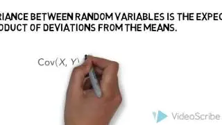 10.6 - Covariance and Correlation of Random Variables