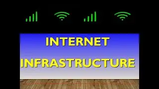 Internet Infrastructure ppt presentation