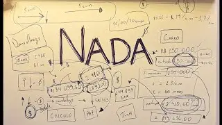 #20 - Esse tipo de pessoa nunca vai ter nada 