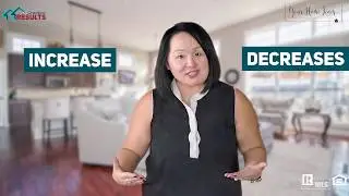 What is an escrow account? As a Homeowner, do I need one?