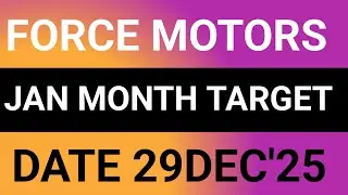 FORCE MOTORS STOCK LATEST NEWS 29DEC'25/FORCE MOTORS SHARE LATEST ANALYSIS WITH TARGET FORECAST 