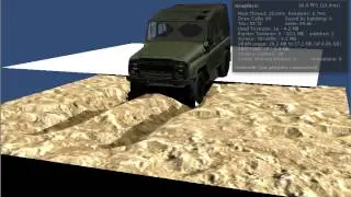 Unity no name offroad project