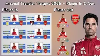 Arsenal Transfer Winter January 2026 ~ Player In & Player Out Under Arteta Season 2025/2026