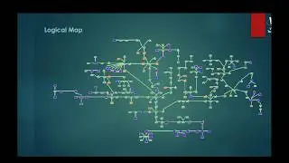 Monitoring and Managing your Network