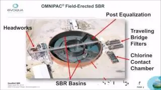 Fast, Durable, Advanced Wastewater Treatment with the OMNIPAC&reg; SBR Field-Erected Treatment Plant