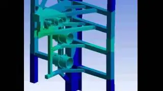 Pipe Stress Analysis