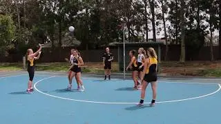 NETBALLCOACH SESSION PLANNER IS HERE