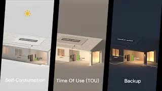 Three operation modes of EP Cube energy storage system