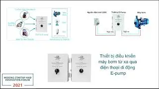 C&ocirc;ng ty TNHH MTV C&ocirc;ng nghệ Eplusi