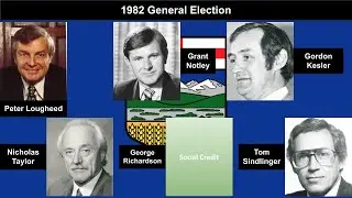 Premiership Elections in Albertan History: 1982