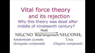 Vital force theory and its rejection.Why this theory was dead after middle of nineteenth century?