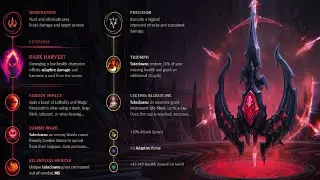 How to Turn Defeat Into Victory