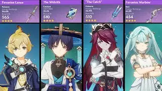 Wanderer Double Cryo Team - Genshin impact