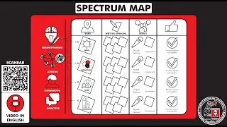 What is and how to make a 