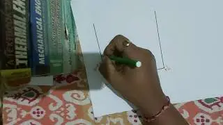 Engineering Materials, 10th Video lecture