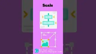 Graphic Design Elements #3 - Size & Scale