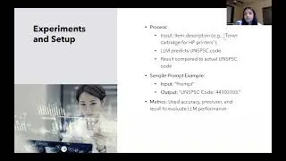 Leveraging Large Language Models For Optimized Item Categorization using UNSPSC Taxonomy