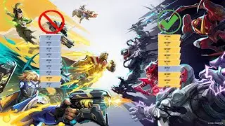 How To Prevent a LOSS STREAK In Marvel Rivals Ranked
