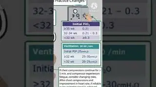 Изменения в 9-м издании NRP объясняются с помощью неографической части 2 профессора Сатиана