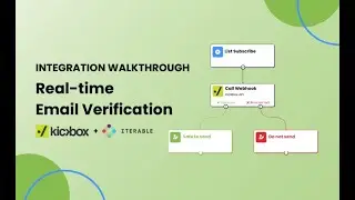 Real-time Email Verification Using Iterable Journeys