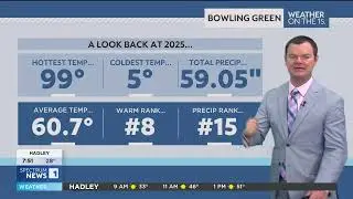 Robert Suhr Spectrum News 1 Bowling Green Forecast 1-1-26