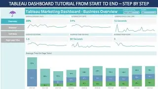 Tableau Marketing Analytics Complete Dashboard Tutorial | Project | KPI | Design | Sample | download