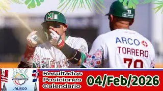 Serie del Caribe Resultados Posiciones Calendario 04 Febrero 2026 Triunfo de  los equipos Mexicanos
