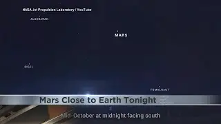 MARS MAKES THE CLOSEST PASS TO EARTH UNTIL 2035