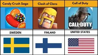 Mobile Games From Different Countries