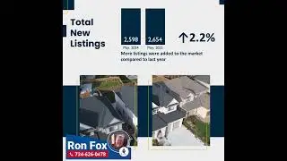 Wayne County Market Update
