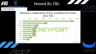 CF Podcast #85:China EV Insurance Trends: Li Auto, NIO STOCK,  Xpeng Oct 8