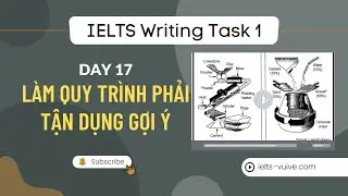 Làm QUY TRÌNH phải tận dụng gợi ý | IELTS Writing Task 1 | DAY 17