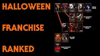 Halloween Franchise Ranked