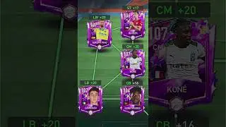 Future Stars Special Squad In FIFA Mobile 23 #fifamobile #futurestars