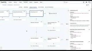 5-Minute Demo PagerDuty AIOps Automation and Orchestration