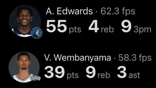 the New NBA Meta...