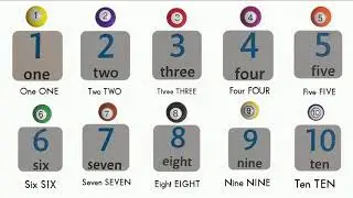 LEARN NUMBERS VOCABULARY KIDS 