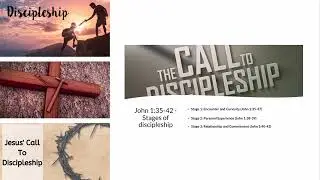 2nd Sunday in Ordinary Time Year B Homily 2024