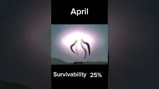 Your month your creature p.t.1 #subscribe #shorts #viral #trending #scary