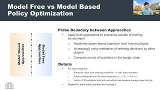Model-Based vs Model-Free Approaches to Algorithmic Interventions in Multi-Echelon Supply Chains