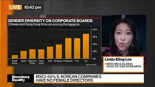 Gender Diversity on Corporate Boards