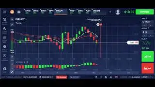 Binary Options Trading on IQ Option   The Best Trading Strategy more 80% of Profitable Trading