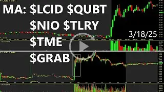 $LCID $QUBT $NIO $TLRY $TME $GRAB Most Active Bullish Stocks Replay & Review