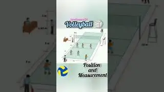 Volleyball Game volleyball measurement volleyball position volleyball ground bped physical education