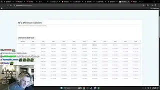 Зарабатывают ли стримеры больше, чем игроки НФЛ?