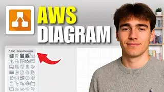 How To Create An AWS Architecture Diagram In Draw.io (Tutorial 2026)